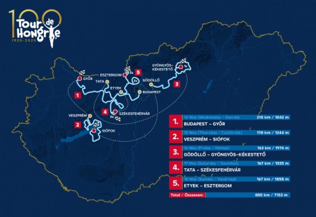 Sportos programokkal készül Székesfehérvár a Tour de Hongrie szakaszbefutójaként