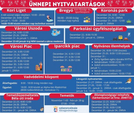 Így lesz nyitva a téli szünetben a piac, az uszoda, a Kori Liget és a Bregyó