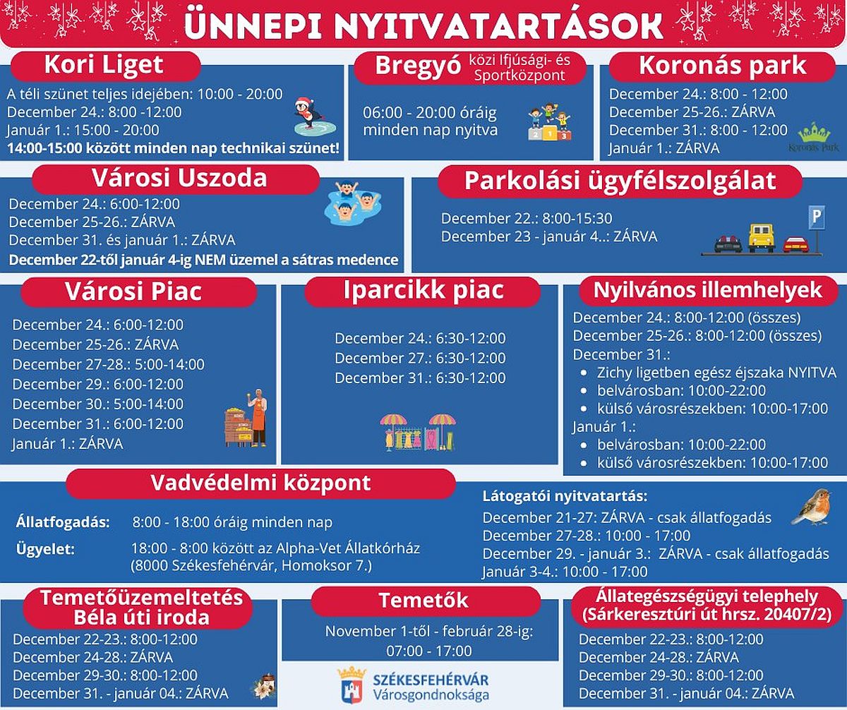 Így lesz nyitva a téli szünetben a piac, az uszoda, a Kori Liget és a Bregyó