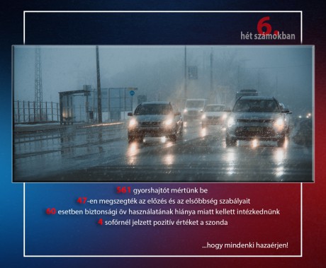 Lassíts, tarts nagyobb követési távolságot, és figyelj a csökkent látási viszonyokra