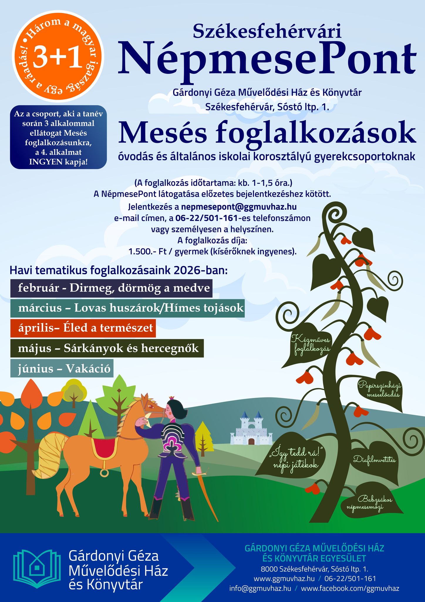 Márciusban is folytatódnak a NépmesePont foglalkozásai