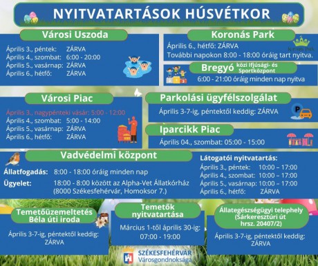 Húsvéti nyitvatartás az uszodában a piacon és a Koronás Parkban