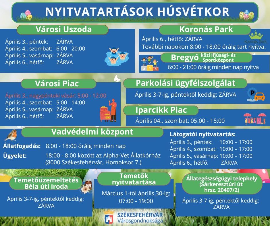 Húsvéti nyitvatartás az uszodában a piacon és a Koronás Parkban