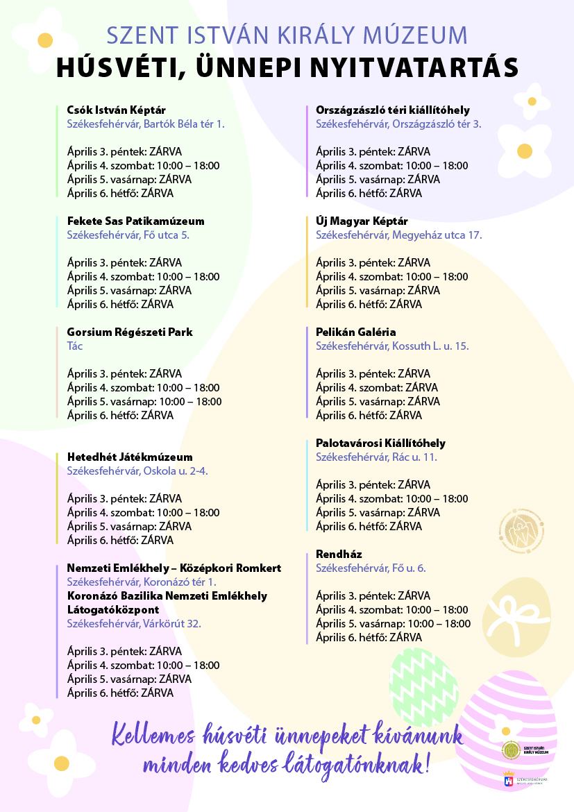 Így tartanak nyitva a múzeumi kiállítóhelyek a húsvéti hosszú hétvégén