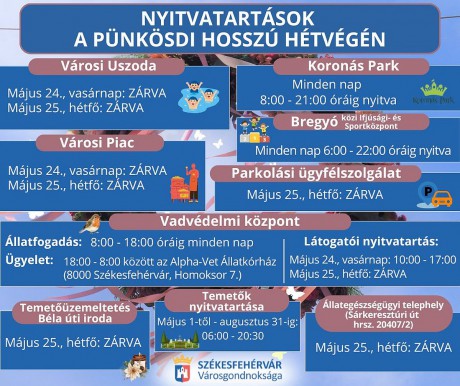 Uszoda, piac, temetőüzemeltetés - nyitvatartások a hosszú hétvégén