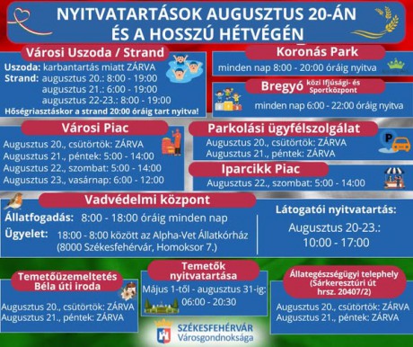 Uszoda, piac, temetőüzemeltetés - nyitvatartások és parkolás a hosszú hétvégén
