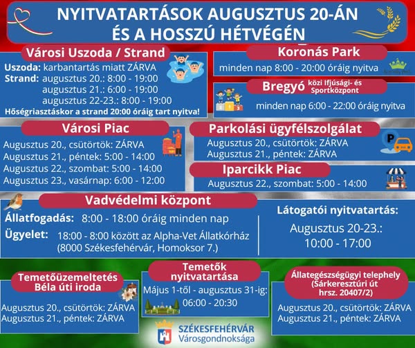 Uszoda, piac, temetőüzemeltetés - nyitvatartások és parkolás a hosszú hétvégén